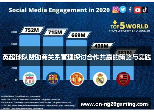 英超球队赞助商关系管理探讨合作共赢的策略与实践