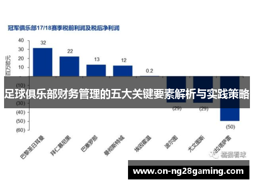 足球俱乐部财务管理的五大关键要素解析与实践策略