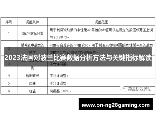 2023法国对波兰比赛数据分析方法与关键指标解读