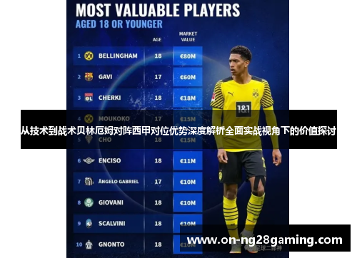 从技术到战术贝林厄姆对阵西甲对位优势深度解析全面实战视角下的价值探讨