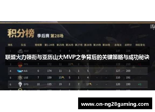 联盟火力领衔与亚历山大MVP之争背后的关键策略与成功秘诀
